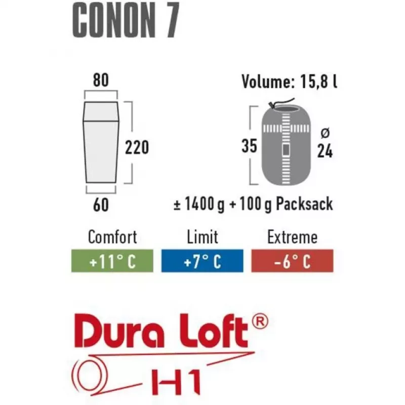 High Peak CONON 7 Selbstaufblasende Isomatte - 198x63x7 cm - 4-Jahreszeiten - R-Wert 6,0 - 1,4 kg