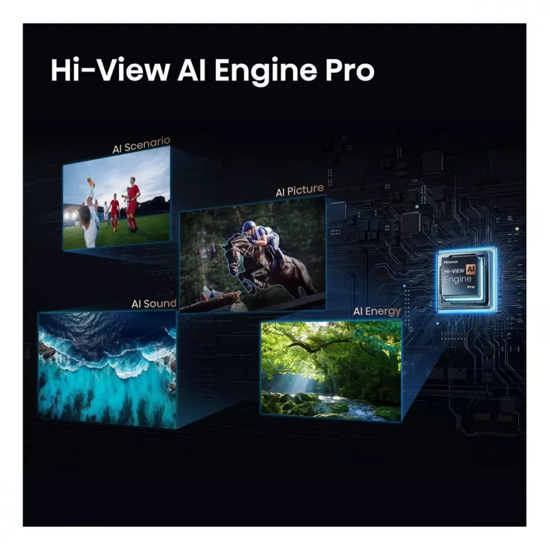 HISENSE 75 Zoll 4K Ultra HD Smart TV (DLED, VIDAA U5.0, HDR10, Dolby Vision, 60Hz, 8ms, 3 HDMI, 2 USB, LAN, Wi-Fi, Bluetooth, VESA 400x400, 25.5kg)