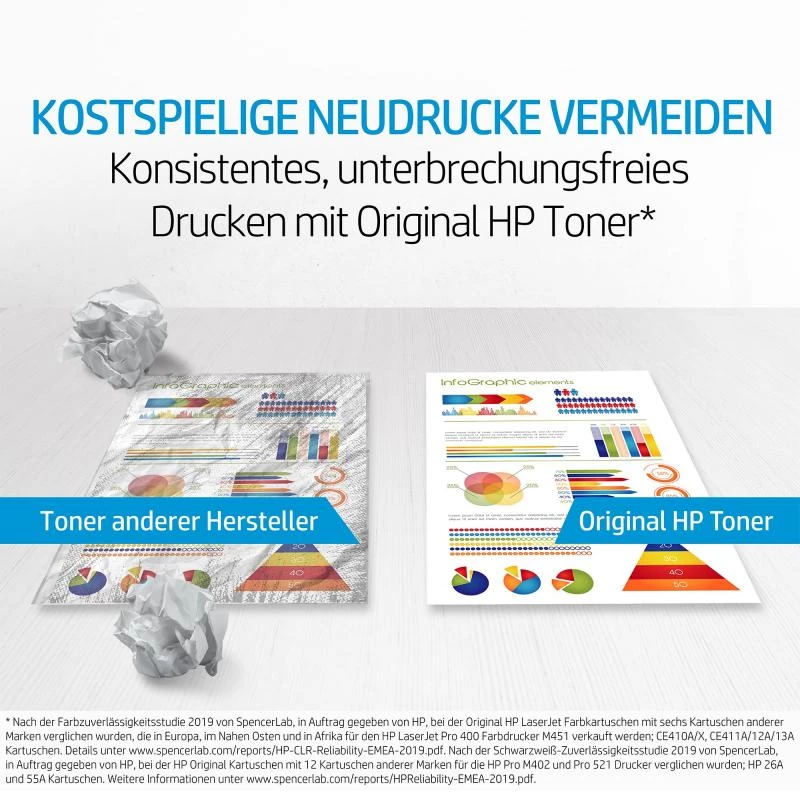 HP 304A Multipack Original Ink Cartridge (Schwarz & Dreifarbig) (CF372AM)
