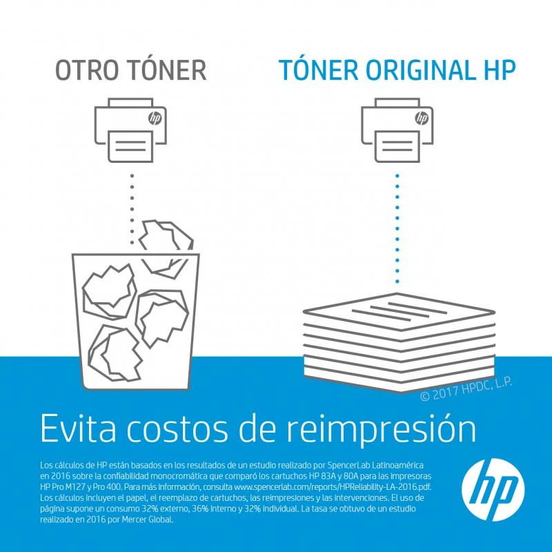 HP 654A Cyan Original Toner Cartridge (CF331A) - 15.000 Seiten
