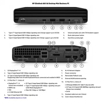 HP EliteDesk 805 G6 Mini PC – AMD Ryzen 5 PRO 2400GE, 16GB RAM, 512GB SSD, Win 11 Pro (Renewed Grade B)