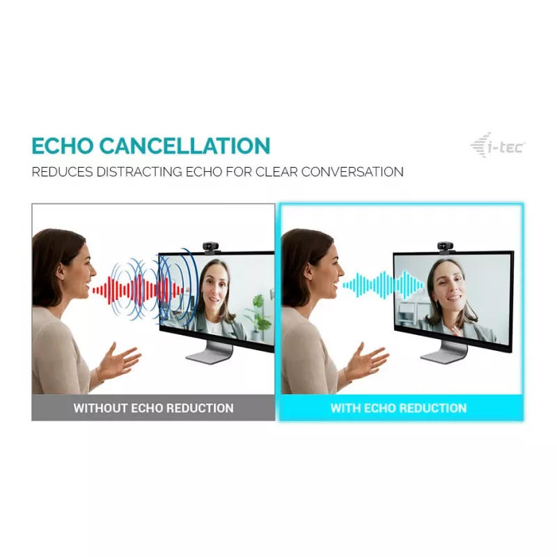 I-TEC Solomon 200 Full HD 1080p Business Webcam mit Dual-Mikrofonen und Datenschutz-Blende
