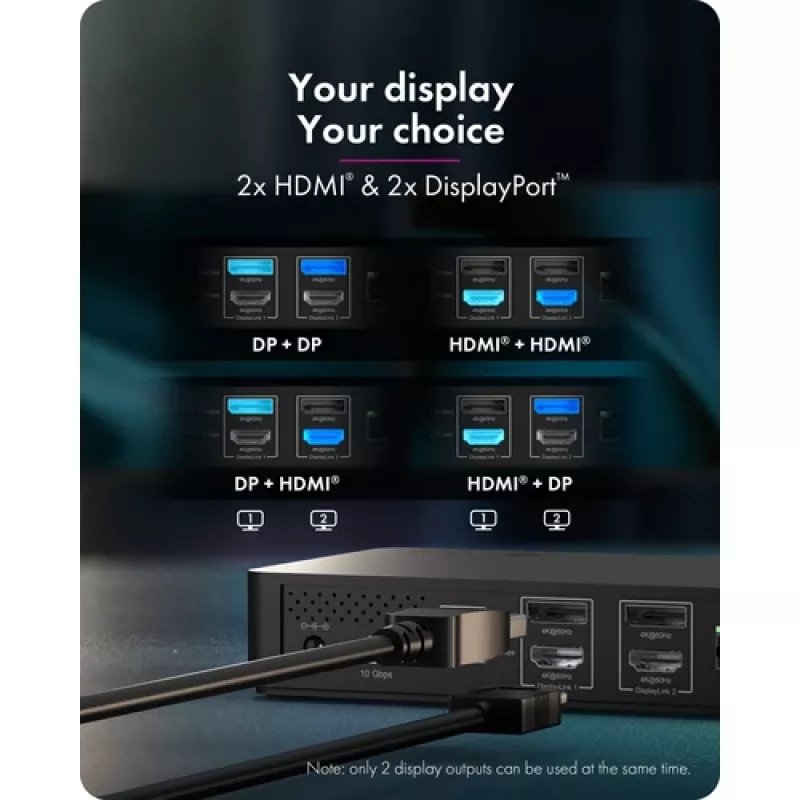 ICY BOX Heart Dock 2255 11-in-1 Dockingstation, DisplayLink DL-6950, 2x HDMI/DP 4K@60Hz, 96W Power Delivery, Gigabit LAN, USB-C/A 10Gbps