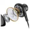 Joyroom TYPE-C Series JR-EC07 USB-C In-Ear Kopfhörer Metall Schwarz