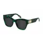 JUST CAVALLI Damen-Sonnenbrille SJC037-54092I Havanna Braun Acetat Geometrischer Rahmen 54mm