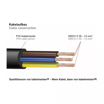 Kabelmeister SK0103-S002 3-fach Schuko Steckdosenleiste, 90° Winkelstecker, 0,2 m Kabel, Schwarz