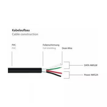 Kabelmeister USB 2.0 Verlängerungskabel, Typ-A Stecker auf Panel-Mount Typ-A Buchse, 1 m, Schwarz