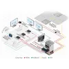 Kramer Electronics TP-583T 4K HDR HDMI HDBaseT Transmitter mit IR und RS-232