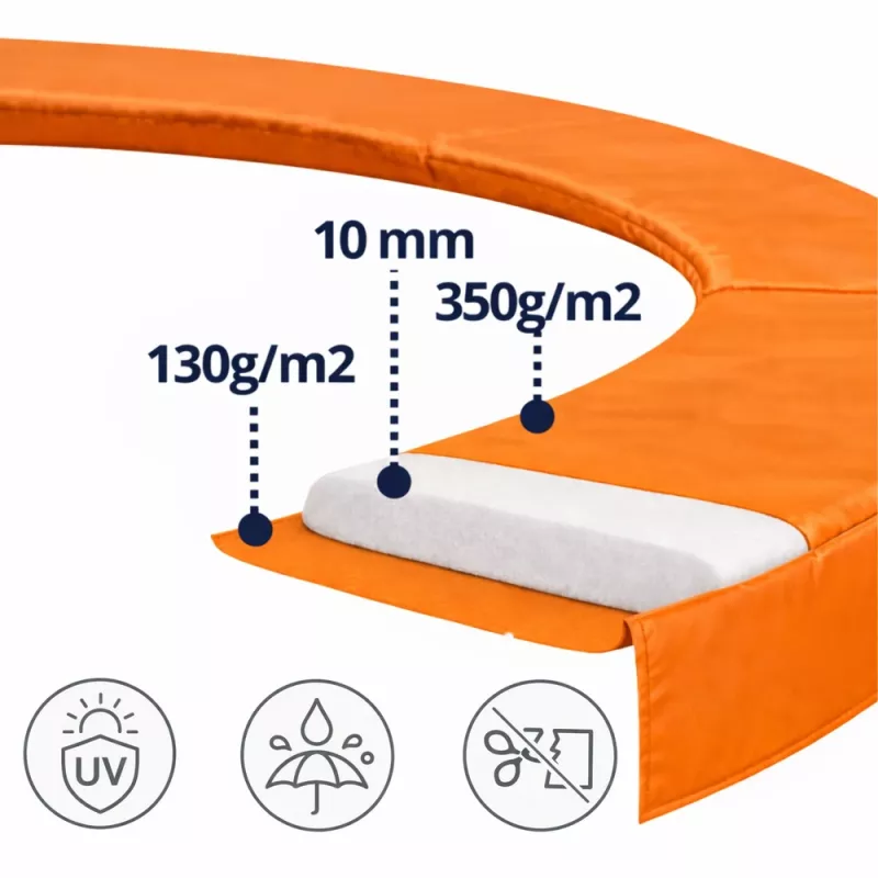 LEAN TOYS Federabdeckung für Trampolin 12ft LEAN SPORT BEST