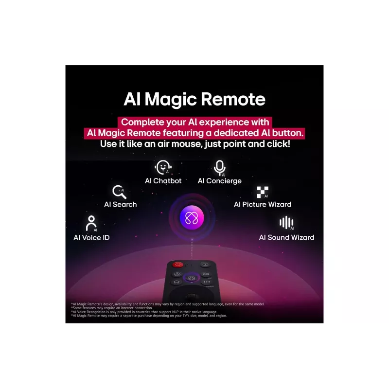 LG 65NANO82A6B 65-Zoll 4K NanoCell Smart TV mit webOS, HDR10 Pro, α5 Gen5 AI Processor 4K