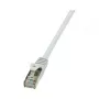 LogiLink Cat.5e F/UTP Patchkabel, 2 m, Grau