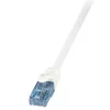LogiLink Cat.6A U/UTP Ethernet Patchkabel, RJ45, 0,25 m, Weiß