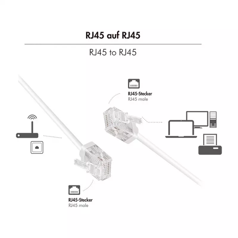LogiLink Cat.6A U/UTP Slim High-Flex Patch Cable, Weiß, 3m