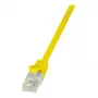 LogiLink CP2017U Cat.6 U/UTP Patchkabel, 0,25 m, Gelb, Snagless RJ45
