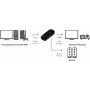 LogiLink CV0108 HDMI-auf-VGA-Konverter mit Audio, Full HD 1080p, USB-betrieben, Schwarz