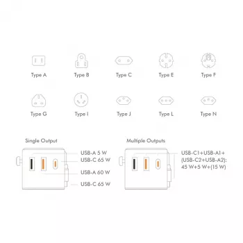 LOGILINK PA0357 USB-A/C Reiseladegerät, 70 W GaN, 4-Port, 2x USB-A (QC), 2x USB-C (PD), Schlank, Weiß