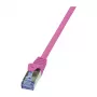 LogiLink PrimeLine Cat.6A S/FTP Patchkabel, RJ45, 1,5 m, Pink, 10 Gbit/s, LSZH