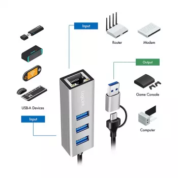 Logilink UA0440 USB 3.2 Gen 1 3-Port Hub mit Gigabit-Ethernet-Adapter, USB-C- und USB-A-Anschluss, Aluminium