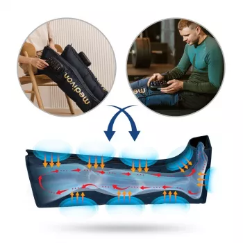 Medivon Compression Massager Aeria - Air Compression Leg & Foot Massager with Heat, 3 Modes, 3 Intensities, Wireless Remote