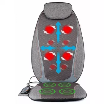 Medivon Cosy Shiatsu Sitz-Massagematte
