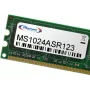 MEMORYSOLUTION MS1024ASR123 1GB DDR2-667 PC2-5300U CL5 240-Pin DIMM Desktop-Arbeitsspeichermodul