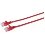 MICROCONNECT U/UTP CAT6 0,5m rotes Slim Ethernet Patchkabel