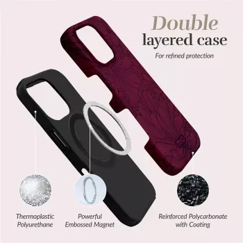 MIO Berry Blooms Magsafe Case Kompatibel für iPhone 16