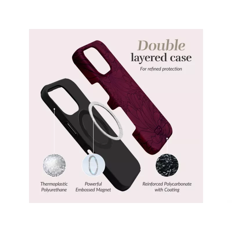 MIO Berry Blooms Magsafe Kompatibel für iPhone 17