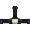 Newell HL1000COB USB-C Stirnlampe