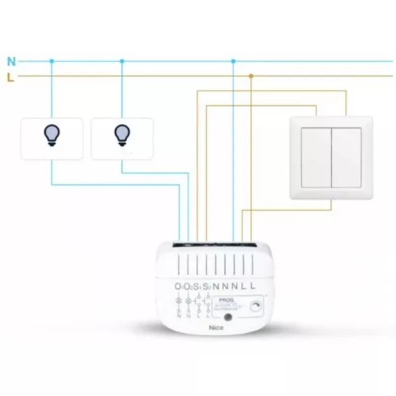 Nice DoubleDimmer Control (FGD-223 EU) - 2-Kanal LED-Dimmer