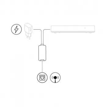 Nice HubNetworklink Kabel für Fibaro Yubii HC3L
