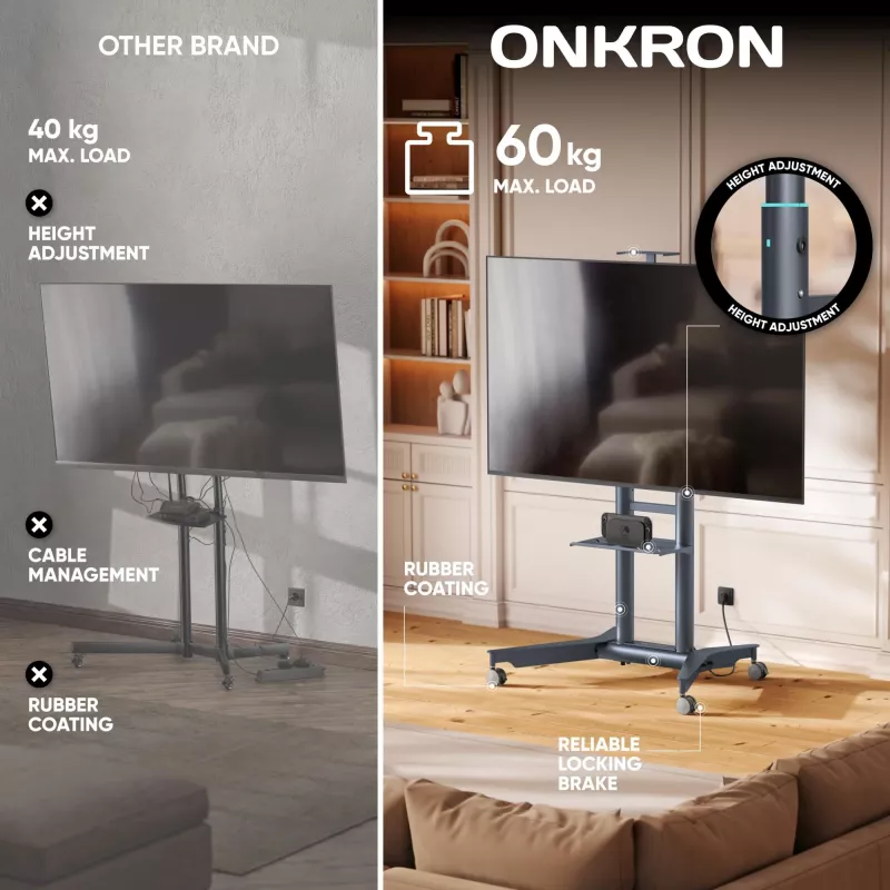 ONKRON TS1571-G Mobiler TV-Ständer für 32-75 Zoll Fernseher, 50 kg Tragfähigkeit, Graphit, höhenverstellbar