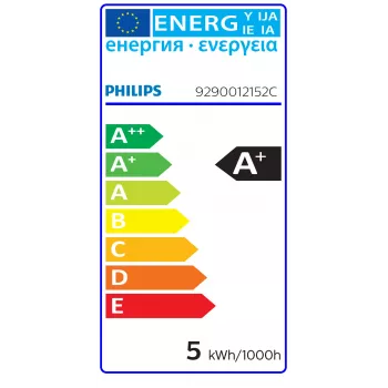 Philips CorePro LEDspot GU10 4,6 W, 50-Watt-Äquivalent, 2700 K warmweiß, 36° LED-Spot, 5er-Pack