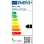 Philips Smart WFB 60W ST64 E27 927-65 CL 1PF/6 LED-Lampe mit Tunable White & Wi-Fi