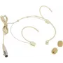 PSSO WISE Kardioid-Headset-Mikrofon für Taschensender (13063411)