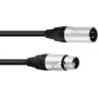 PSSO XLR-Kabel 3-Pin 7,5m Schwarz Neutrik (30227848)