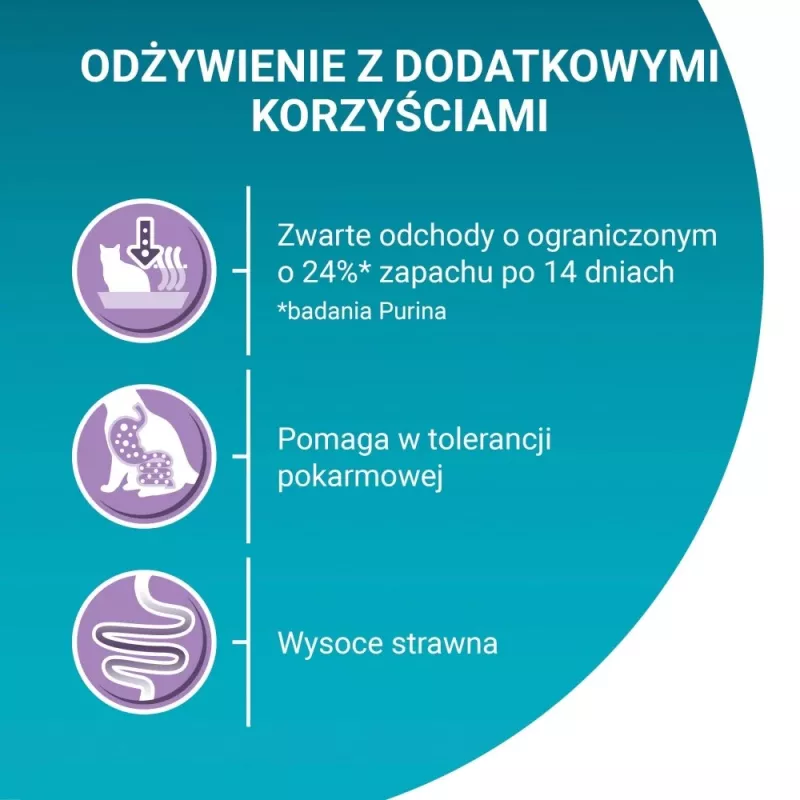 Purina ONE Sensitive Turkey & Rice Trockenfutter für Katzen 750g