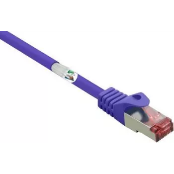 RENKFORCE RF-4724918 CAT 6 S/FTP Patchkabel, 1 m, Violett, LSZH, 10 Gbps