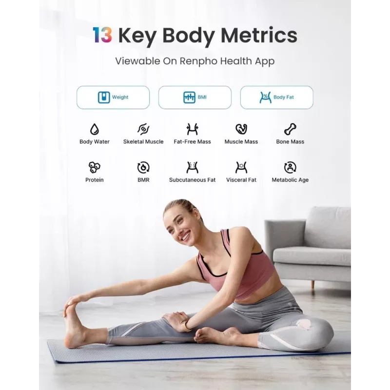 RENPHO Elis Chroma Smart Scale