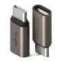 Ringke USB-C Male auf Lightning Female Adapter (2er-Pack) Gunmetal