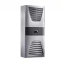 Rittal Blue e Wandkühlgerät 1500W mit e-Comfort-Regler