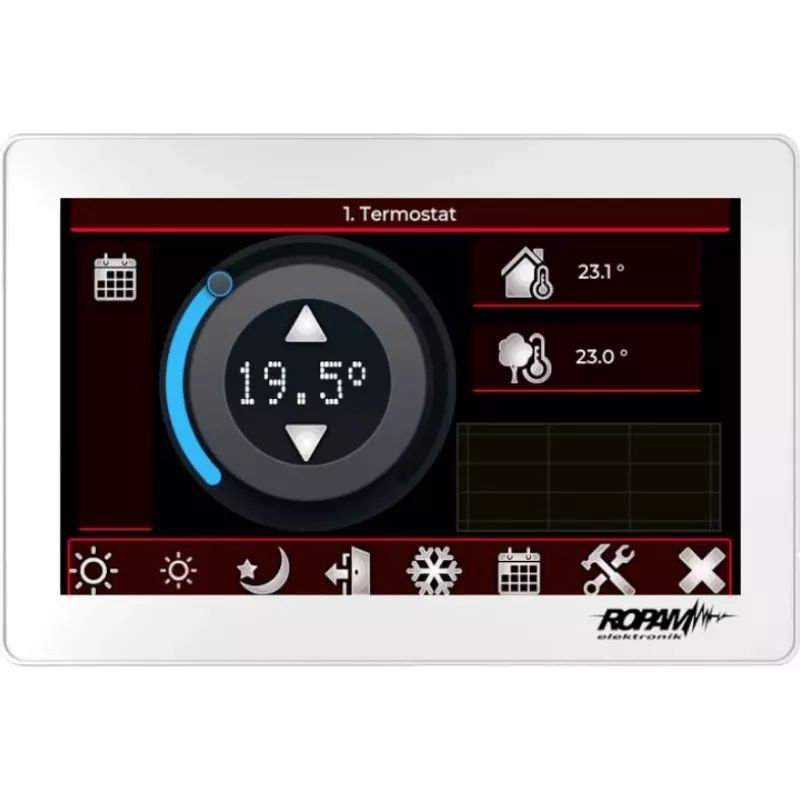 ROPAM Touch Panel TPR-7W 7 inch kapazitiver Touchscreen Android 7.1 Alarm-Bedienfeld