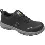 Sicherheitsschuhe SJ FLUXS3S Low 44 S3S SR FO Metallfrei Schwarz Grau