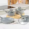 Salter BW04151G1EU7 Timeless Collection Edelstahl 5-teiliges Pfannenset