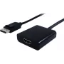 SECOMP DisplayPort Stecker auf HDMI Buchse Adapterkabel, 0,15 m, Schwarz, Full HD, Passiv 11.55.3203