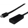 SECOMP STANDARD Mini DisplayPort auf HDMI Adapter, 4K, vergoldet, Schwarz S3206