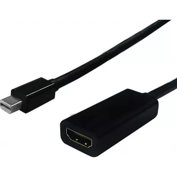 SECOMP STANDARD Mini DisplayPort auf HDMI Adapter, Mini DP Stecker auf HDMI Buchse, Weiß, 1080p, Passiv S3207