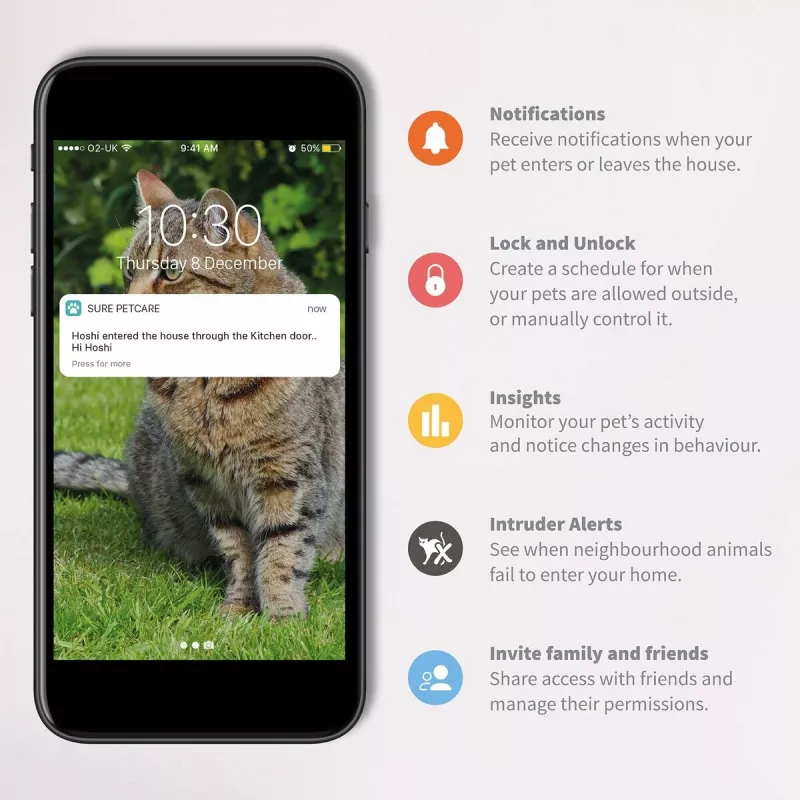 SEGULA SureFlap Connect Hub – Smart Pet Gateway (Weiß)