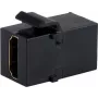 SHIVERPEAKS BS08-10052 Keystone HDMI 2.1 Kupplung Buchse zu Buchse 8K 48Gbps Schwarz