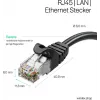 ShiverPeaks RJ45 Patchkabel Cat. 7 S/FTP PUR Schwarz 1,0 m
